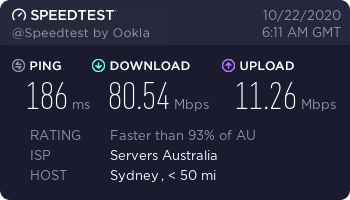 ExpressVPN-Australia-Sydney Speedtest