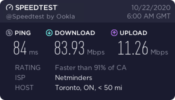 ExpressVPN-Canada-Toronto Speedtest