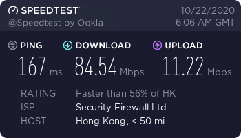 ExpressVPN-HongKong Speedtest
