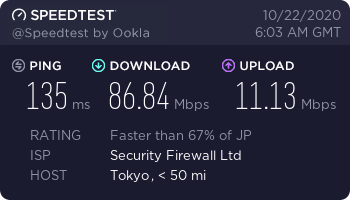 ExpressVPN-Japan-Tokyo Speedtest