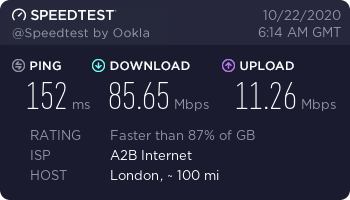 ExpressVPN-UK-London Speedtest