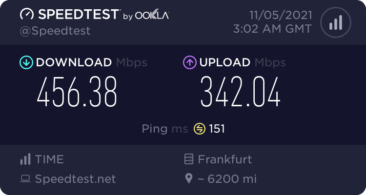 Atlas VPN speed test - Germany