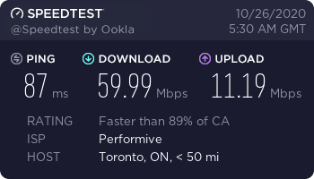 SurfShark VPN - Canada - Toronto