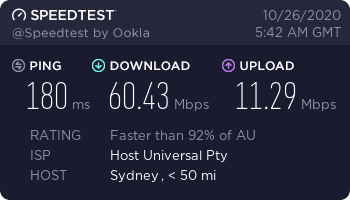 Surfshark VPN - Australia - Sydney