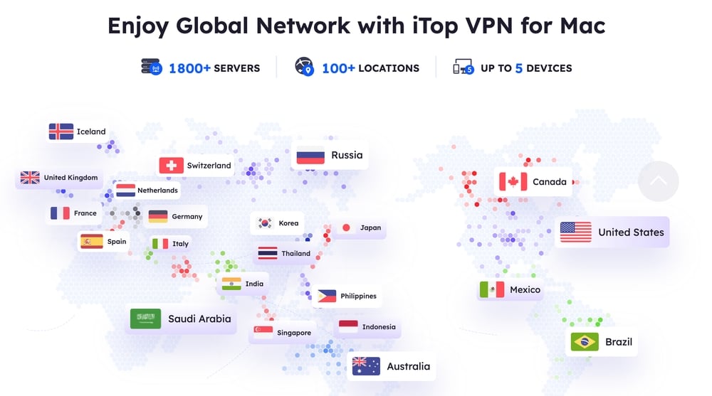 iTop VPN-servers